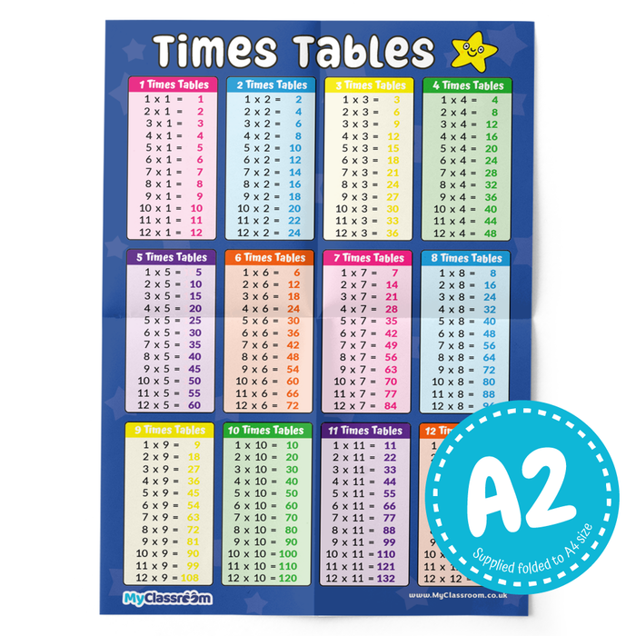 A2 Times Tables Poster 1 - 12