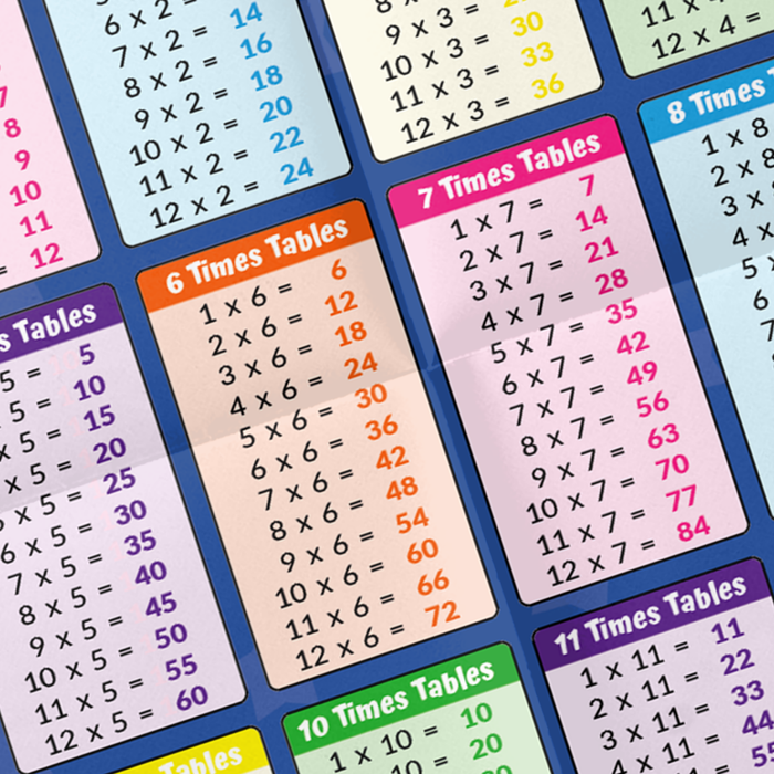 A2 Times Tables Poster 1 - 12