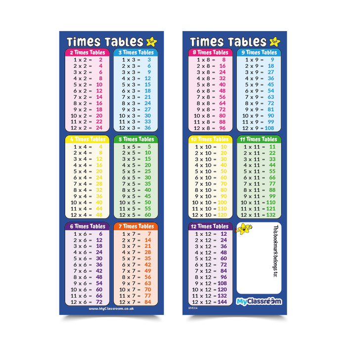 Times Tables Reward Bookmarks